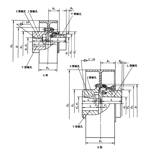 NGCLZ型帶制動輪鼓形齒式聯軸器圖紙