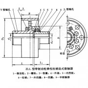 ZLL型帶制動輪彈性柱銷齒式聯軸器圖紙